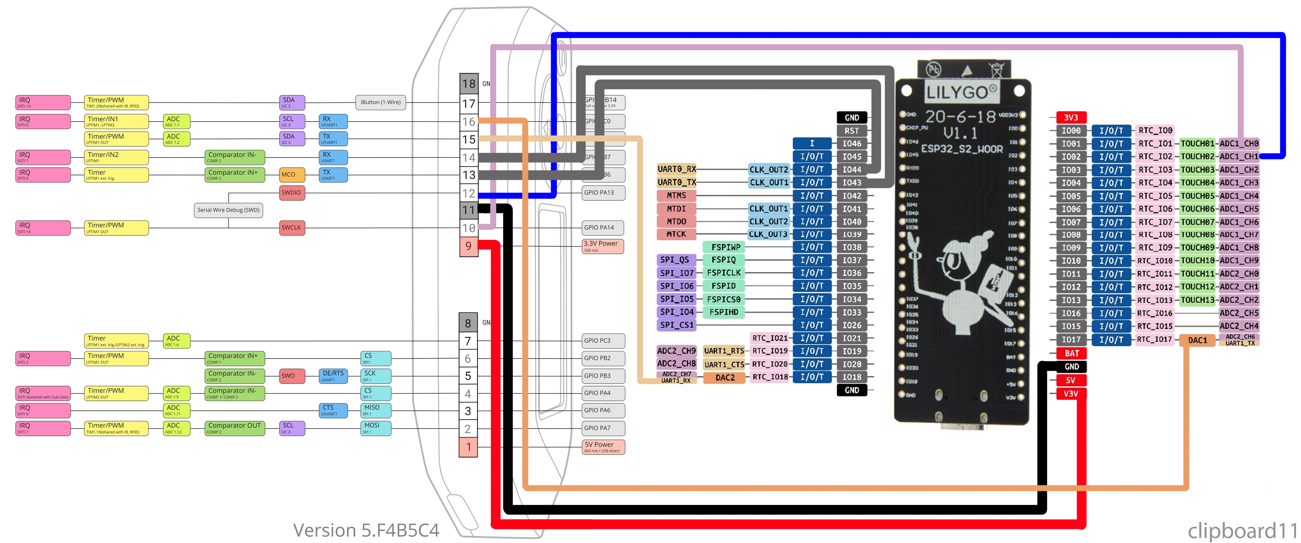 wiring diagram for how to make A DIY wifi devboard using a LILYGO ESP32_S2_WOOR board
